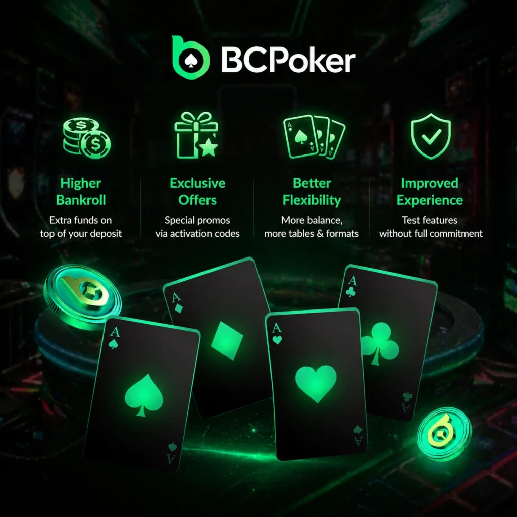 Use BC Poker Promo Code